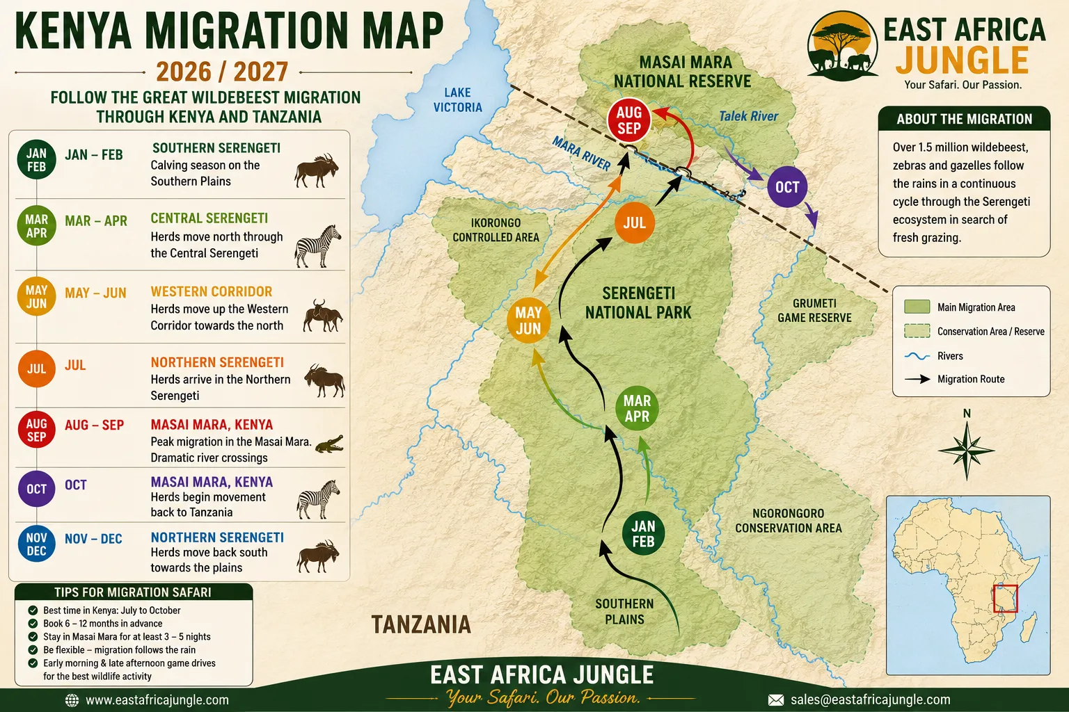 Kenya and Tanzania wildebeest migration map
